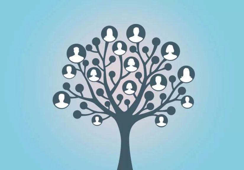 Is Prostate Cancer Genetic? Know Your Risk