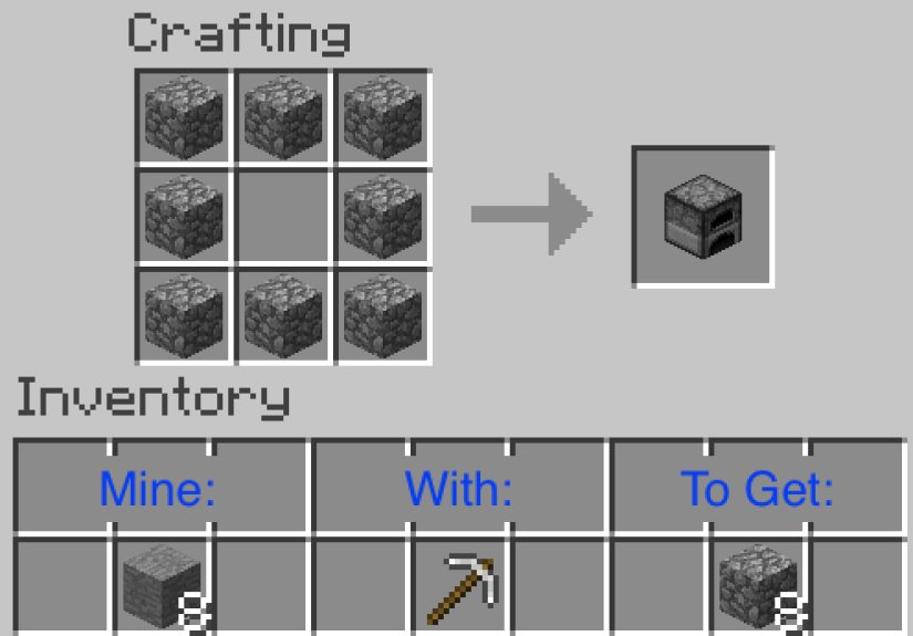 3 Ways to Make a Furnace in Minecraft