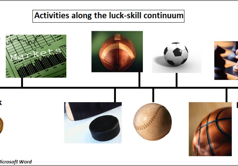 Michael Mauboussin on Skill vs. Luck