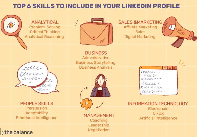 Best Skills to List on LinkedIn