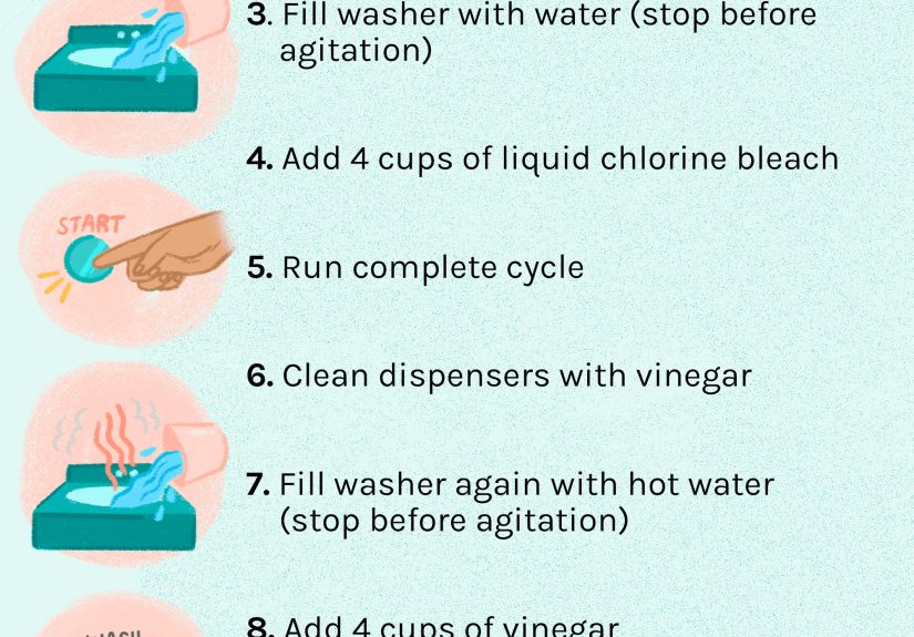 How to Clean a Top-Load Washing Machine