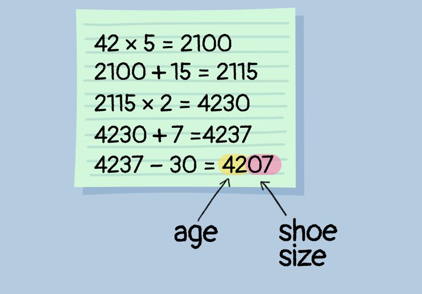 How to Do a Math Magic Trick: 2 Ways to Wow Your Friends
