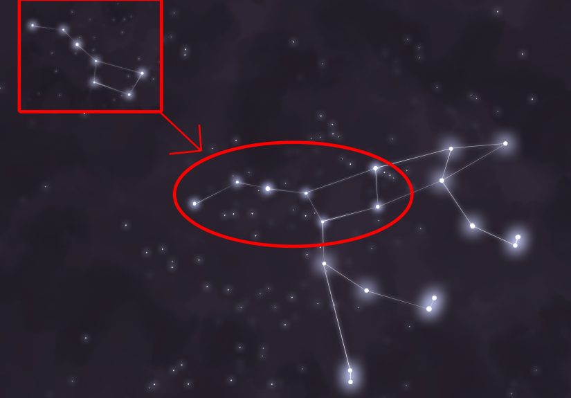 How to Find the Big Dipper: 10 Steps