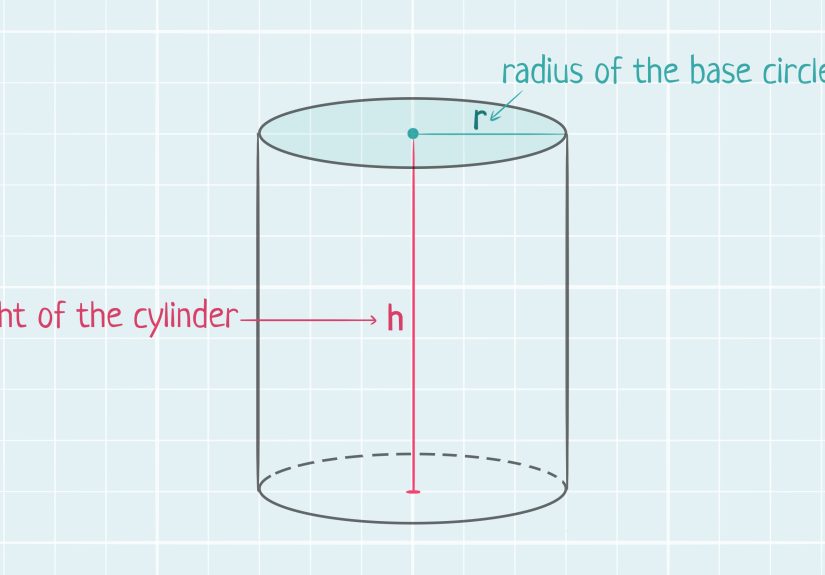 3 Ways to Calculate the Volume of a Cylinder