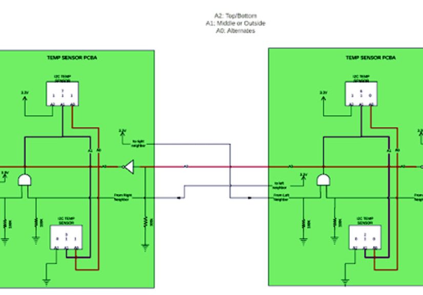Automatic I2C Address Allocation For Daisy-Chained Sensors