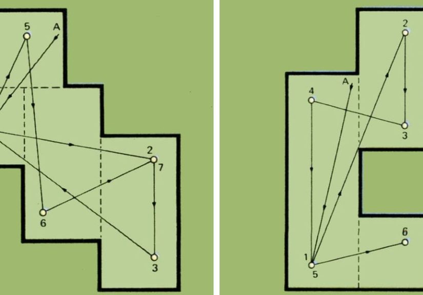 Backyard Putting Green Plans - DIY Putting Green