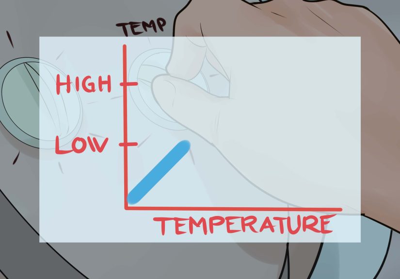 How to Bake in a Halogen Oven: 11 Steps