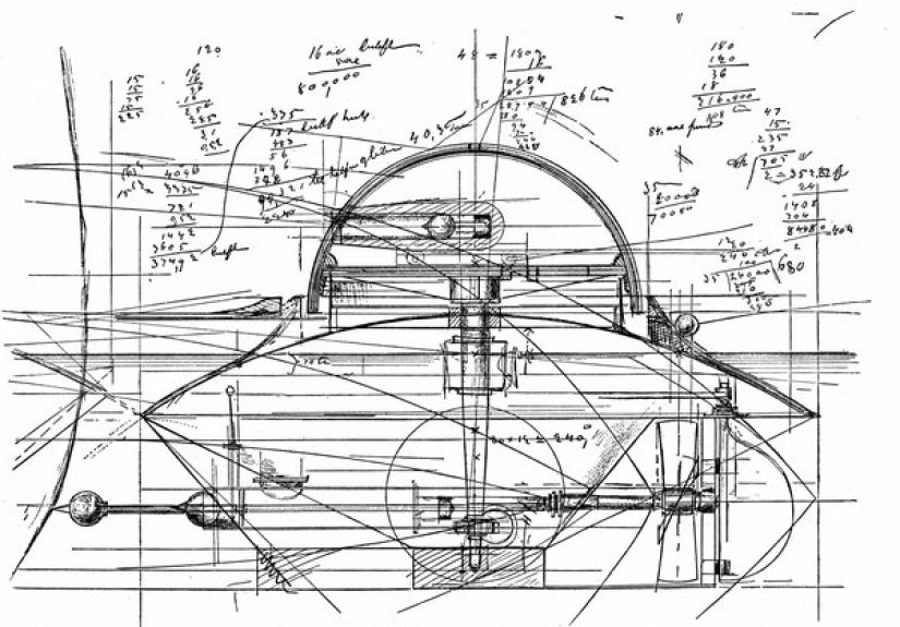 How to Scale to Size