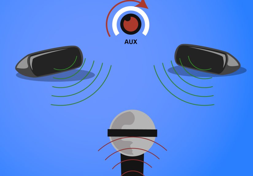 How to Set Up a Soundboard: 14 Steps