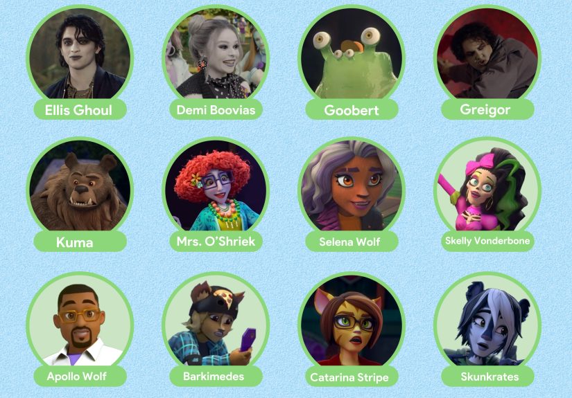 Monster High Doll Names: Major & Minor Characters
