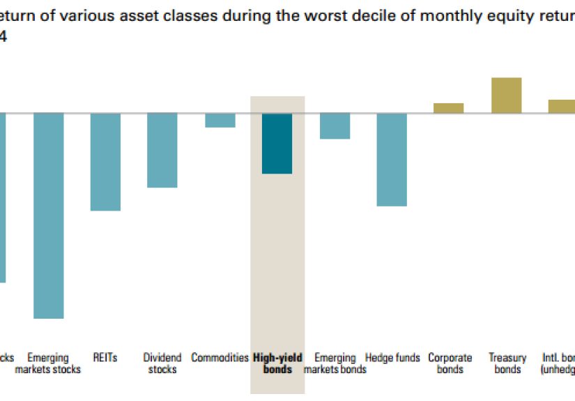 The Most Interesting Asset Class Over the Next Decade